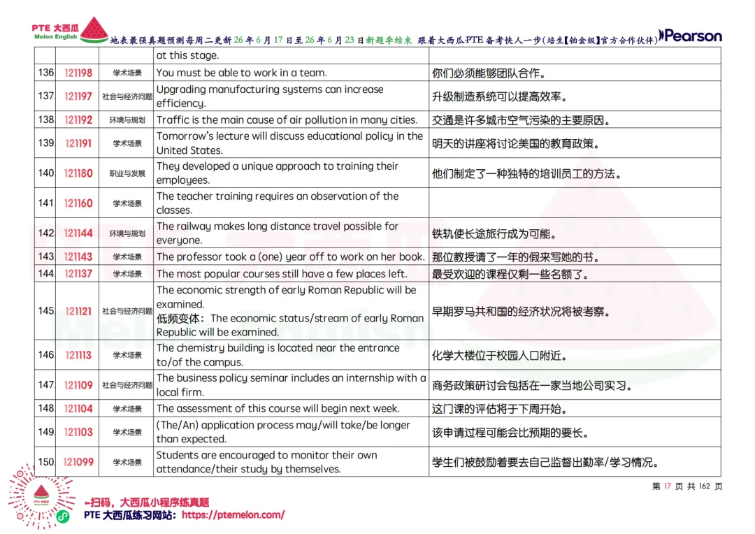 WFD开始大幅删减!【PTE巨准真题预测】26年6月17日至6月23日|WFD删减6句,新增1题,更新1题细节!-第26张图片-四季读书网