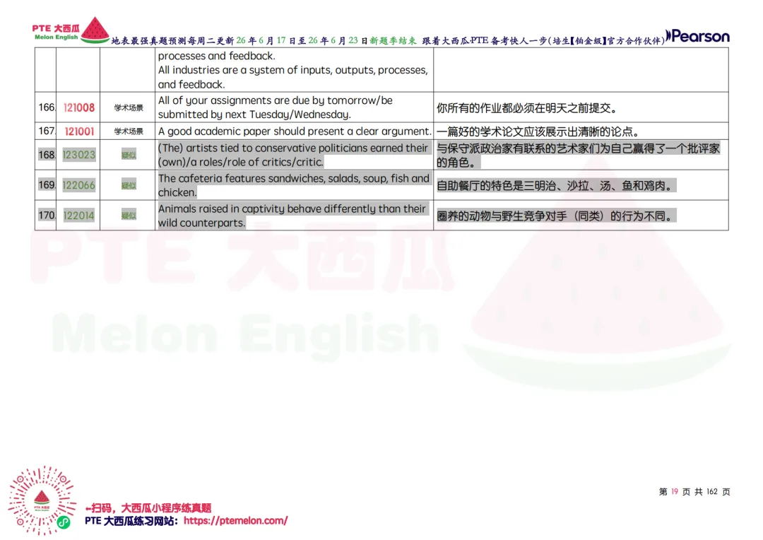 WFD开始大幅删减!【PTE巨准真题预测】26年6月17日至6月23日|WFD删减6句,新增1题,更新1题细节!-第28张图片-四季读书网