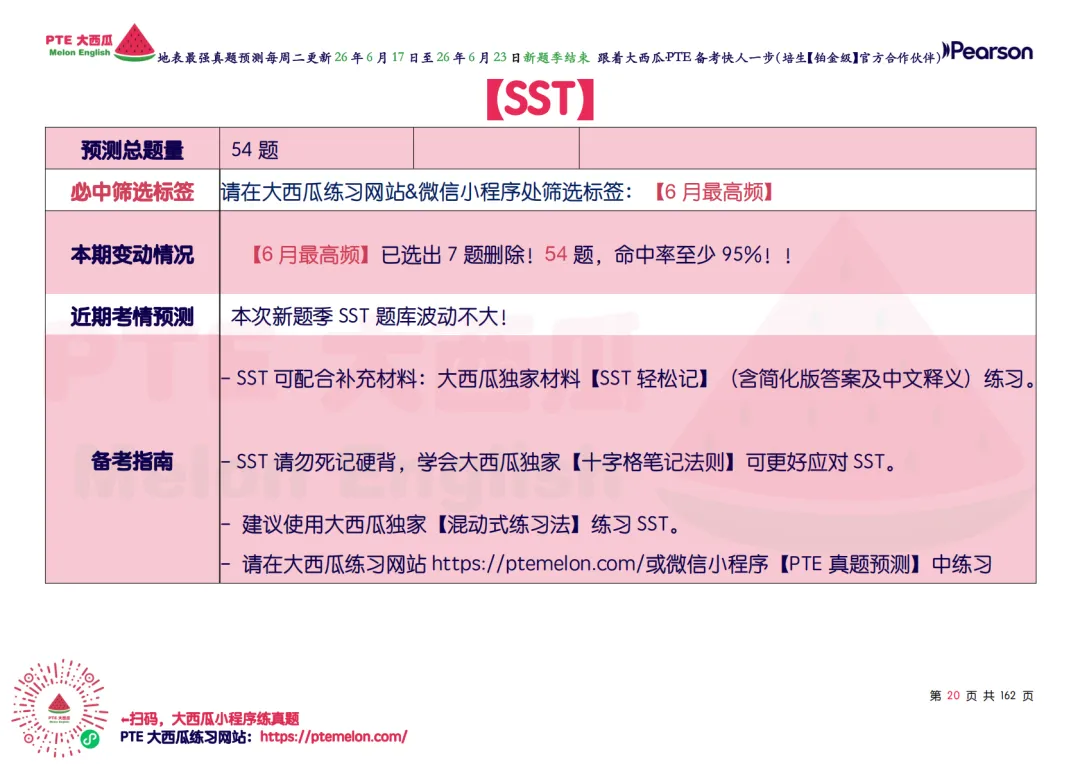 WFD开始大幅删减!【PTE巨准真题预测】26年6月17日至6月23日|WFD删减6句,新增1题,更新1题细节!-第29张图片-四季读书网