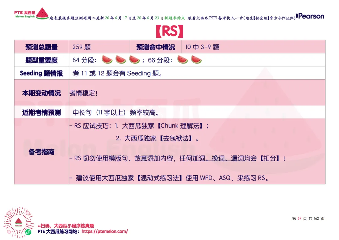 WFD开始大幅删减!【PTE巨准真题预测】26年6月17日至6月23日|WFD删减6句,新增1题,更新1题细节!-第39张图片-四季读书网