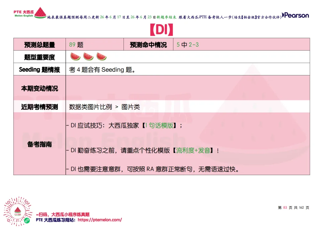 WFD开始大幅删减!【PTE巨准真题预测】26年6月17日至6月23日|WFD删减6句,新增1题,更新1题细节!-第40张图片-四季读书网