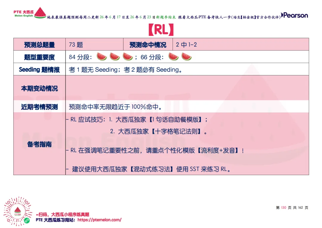 WFD开始大幅删减!【PTE巨准真题预测】26年6月17日至6月23日|WFD删减6句,新增1题,更新1题细节!-第41张图片-四季读书网
