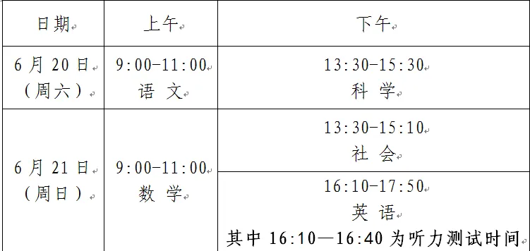 温馨提示 | 为中考静音!-第2张图片-四季读书网 温馨提示 | 为中考静音!-第2张图片-四季读书网