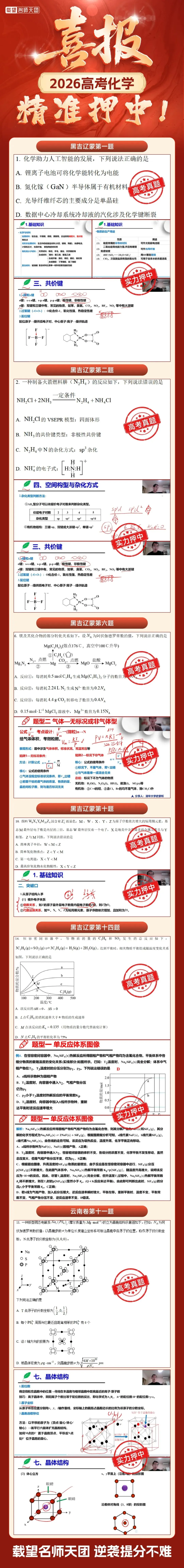 高考真题验证教研实力|2026载望化学、生物押题成果发布-第4张图片-四季读书网