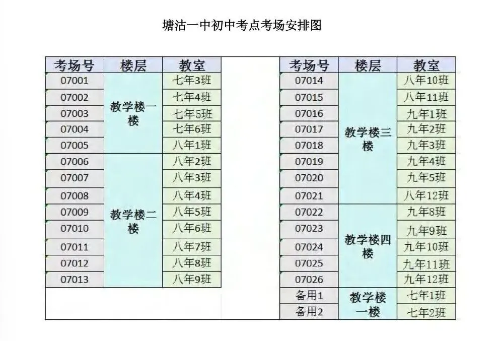 滨城2026年中考考点公布!-第9张图片-四季读书网 滨城2026年中考考点公布!-第9张图片-四季读书网