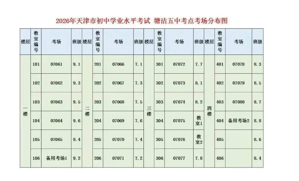 滨城2026年中考考点公布!-第29张图片-四季读书网 滨城2026年中考考点公布!-第29张图片-四季读书网