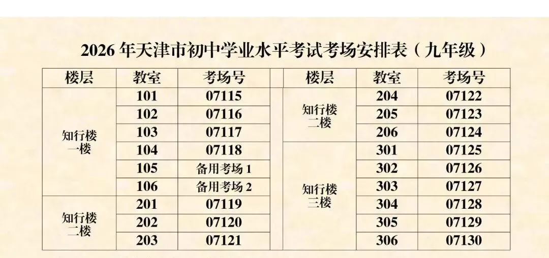 滨城2026年中考考点公布!-第38张图片-四季读书网 滨城2026年中考考点公布!-第38张图片-四季读书网