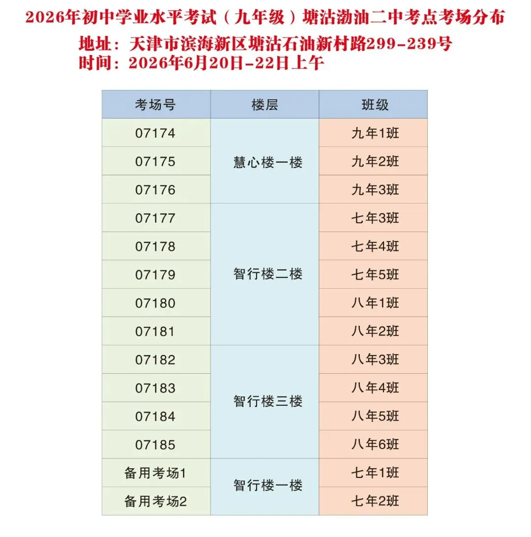 滨城2026年中考考点公布!-第54张图片-四季读书网 滨城2026年中考考点公布!-第54张图片-四季读书网