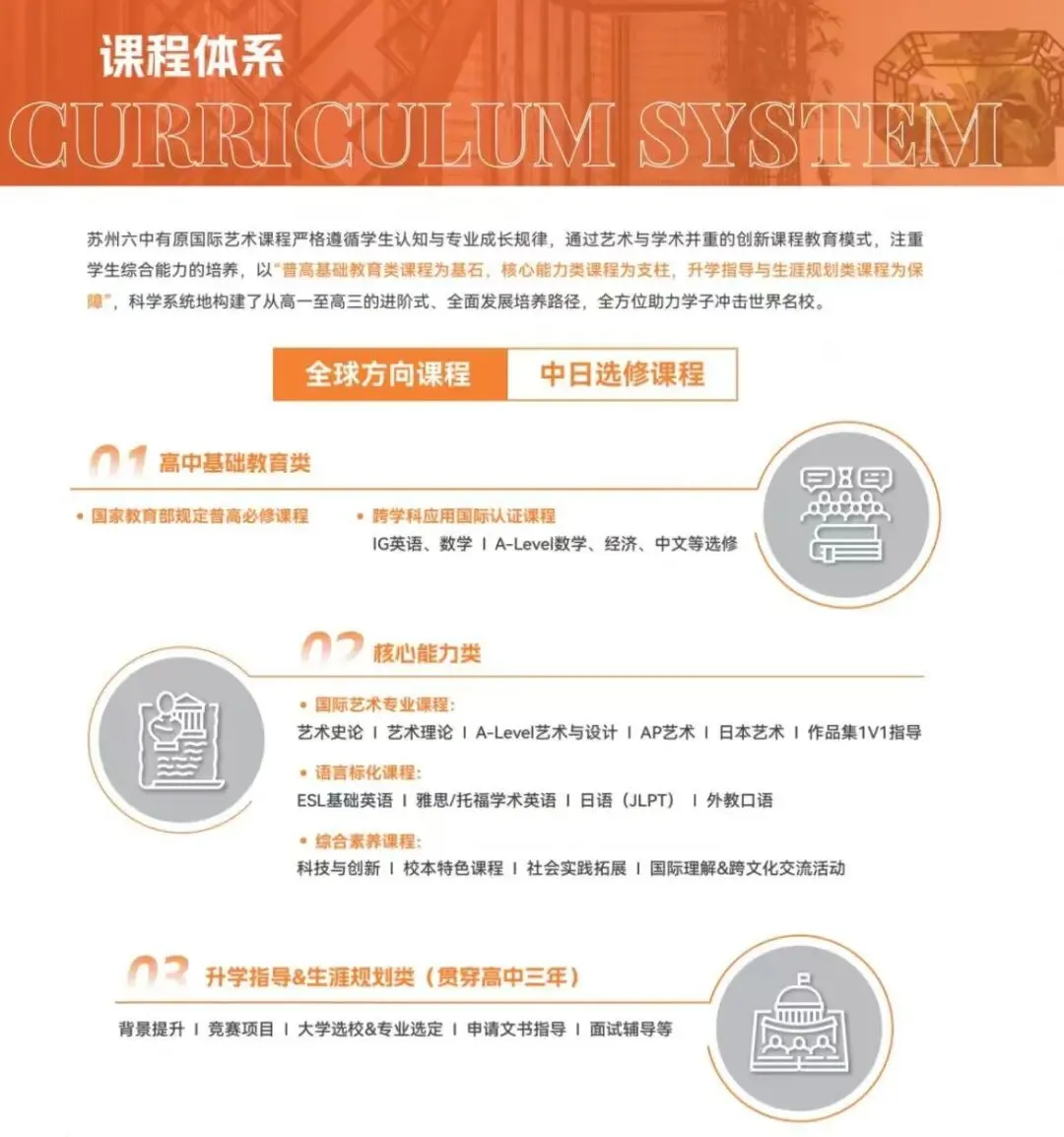 苏州六中国际艺术(美术)中考招生计划说明-第23张图片-四季读书网