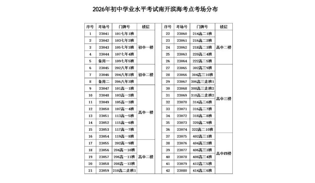 滨城2026年中考考点公布!-第96张图片-四季读书网 滨城2026年中考考点公布!-第96张图片-四季读书网