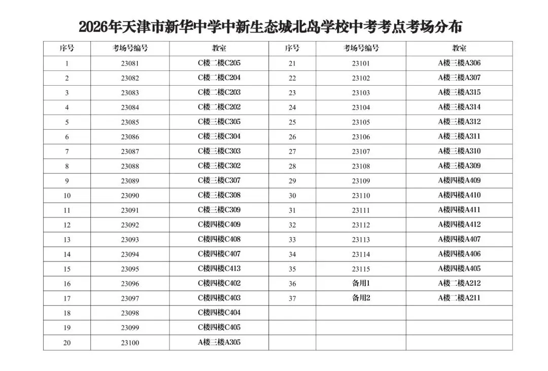 滨城2026年中考考点公布!-第111张图片-四季读书网 滨城2026年中考考点公布!-第111张图片-四季读书网