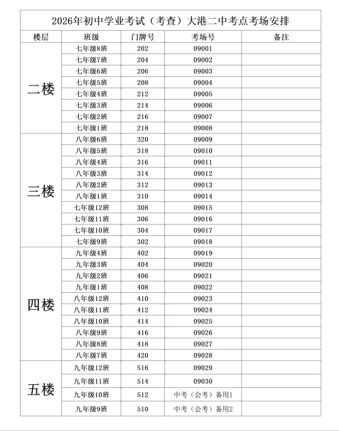 滨城2026年中考考点公布!-第116张图片-四季读书网 滨城2026年中考考点公布!-第116张图片-四季读书网