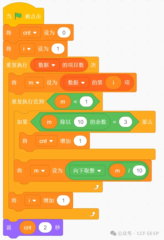 GESP第八次认证真题解析|图形化编程四级真题回顾-第8张图片-四季读书网