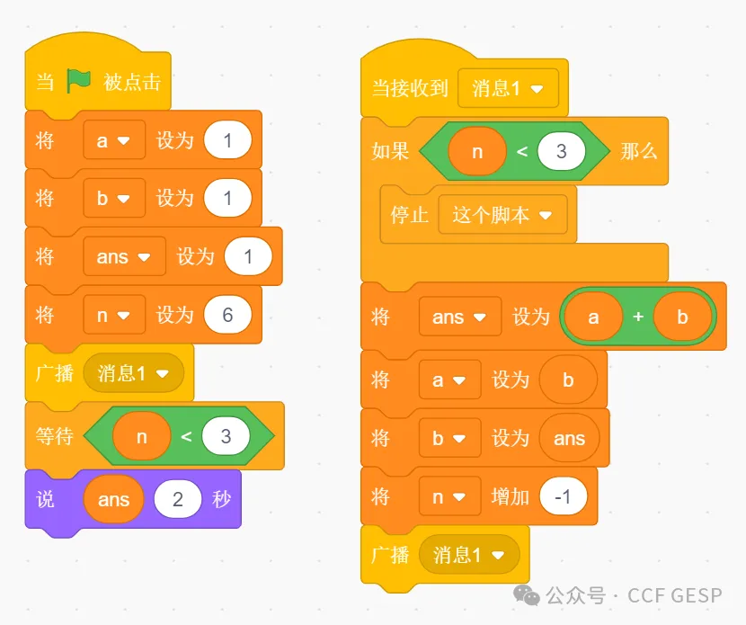 GESP第八次认证真题解析|图形化编程四级真题回顾-第15张图片-四季读书网