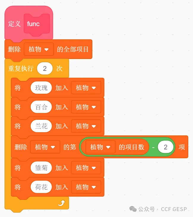 GESP第八次认证真题解析|图形化编程四级真题回顾-第21张图片-四季读书网