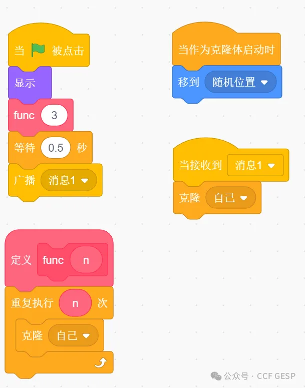 GESP第八次认证真题解析|图形化编程四级真题回顾-第22张图片-四季读书网