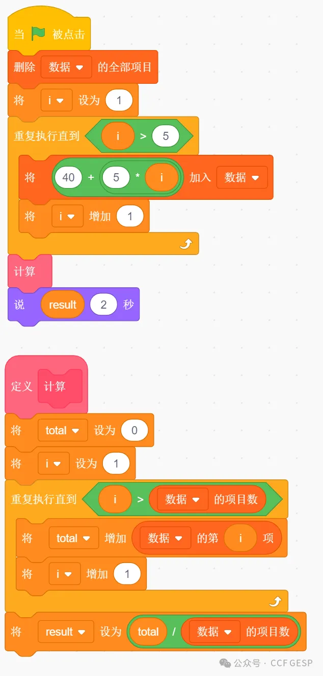 GESP第八次认证真题解析|图形化编程四级真题回顾-第39张图片-四季读书网