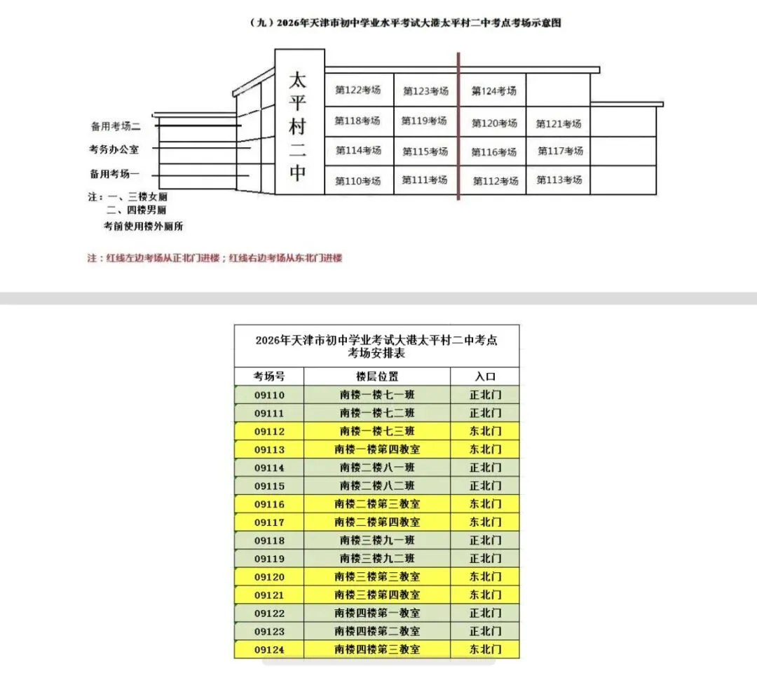 滨城2026年中考考点公布!-第134张图片-四季读书网 滨城2026年中考考点公布!-第134张图片-四季读书网