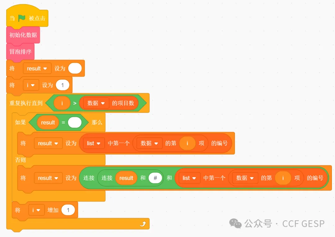 GESP第八次认证真题解析|图形化编程四级真题回顾-第46张图片-四季读书网