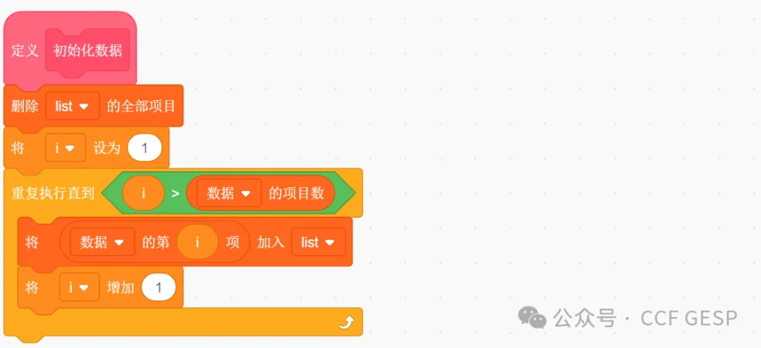 GESP第八次认证真题解析|图形化编程四级真题回顾-第48张图片-四季读书网
