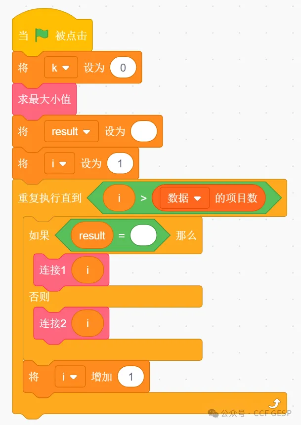 GESP第八次认证真题解析|图形化编程四级真题回顾-第54张图片-四季读书网
