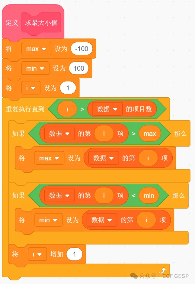 GESP第八次认证真题解析|图形化编程四级真题回顾-第55张图片-四季读书网