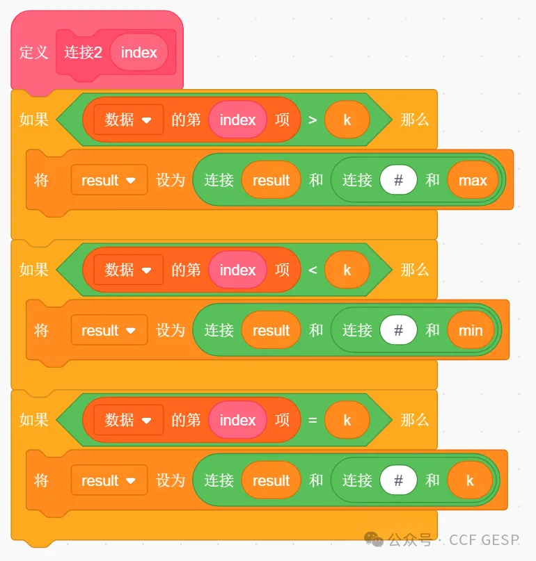 GESP第八次认证真题解析|图形化编程四级真题回顾-第56张图片-四季读书网