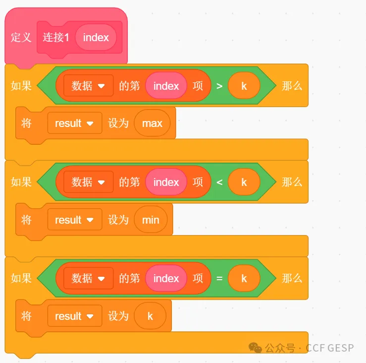 GESP第八次认证真题解析|图形化编程四级真题回顾-第57张图片-四季读书网