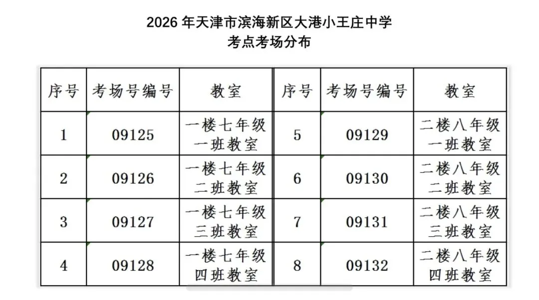 滨城2026年中考考点公布!-第138张图片-四季读书网 滨城2026年中考考点公布!-第138张图片-四季读书网