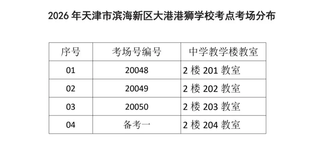 滨城2026年中考考点公布!-第146张图片-四季读书网 滨城2026年中考考点公布!-第146张图片-四季读书网