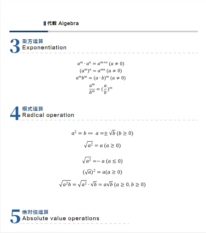 AMC8数学竞赛历年真题pdf完整版分享(含答案解析),附犀牛教育AMC8课程-第7张图片-四季读书网 AMC8数学竞赛历年真题pdf完整版分享(含答案解析),附犀牛教育AMC8课程-第7张图片-四季读书网