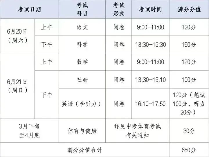 【温馨提示】2026中考考前温馨提示-第1张图片-四季读书网
