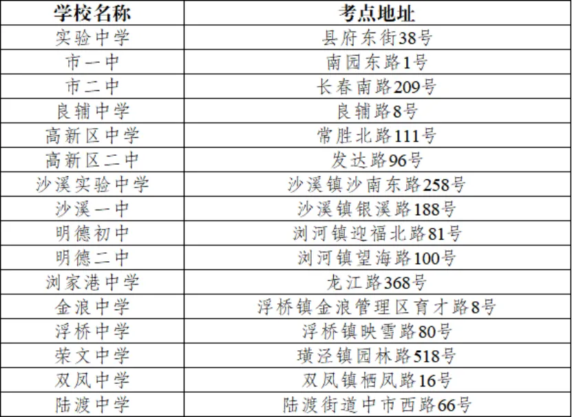 中考重要提醒-第5张图片-四季读书网 中考重要提醒-第5张图片-四季读书网