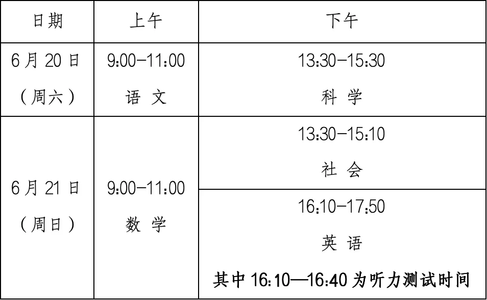 东新街道2026年中考保障工作倡议书-第8张图片-四季读书网 东新街道2026年中考保障工作倡议书-第8张图片-四季读书网