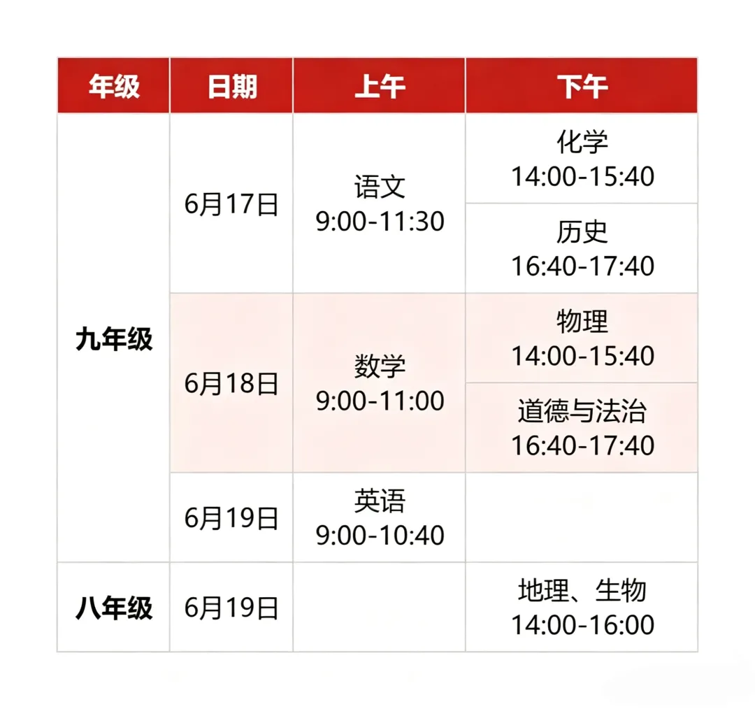 2026镇江中考考前注意事项!-第5张图片-四季读书网 2026镇江中考考前注意事项!-第5张图片-四季读书网