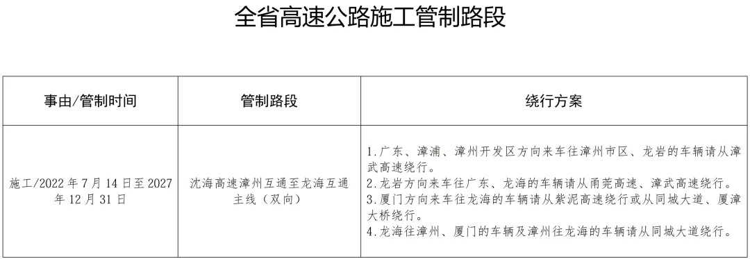 中考碰上端午节,莆田未来几天天气→-第4张图片-四季读书网 中考碰上端午节,莆田未来几天天气→-第4张图片-四季读书网