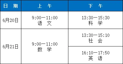 重要提醒!事关临平中考!-第2张图片-四季读书网