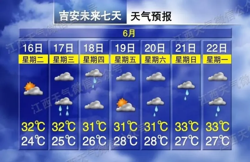 重要提醒!中考期间吉安这些路段限行、禁鸣!-第7张图片-四季读书网 重要提醒!中考期间吉安这些路段限行、禁鸣!-第7张图片-四季读书网