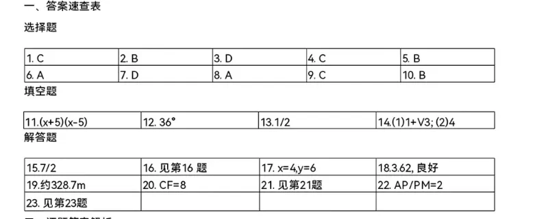 2026年中考数学真题试卷及答案新鲜出炉,还未考试的地区赶紧看看!-第6张图片-四季读书网 2026年中考数学真题试卷及答案新鲜出炉,还未考试的地区赶紧看看!-第6张图片-四季读书网