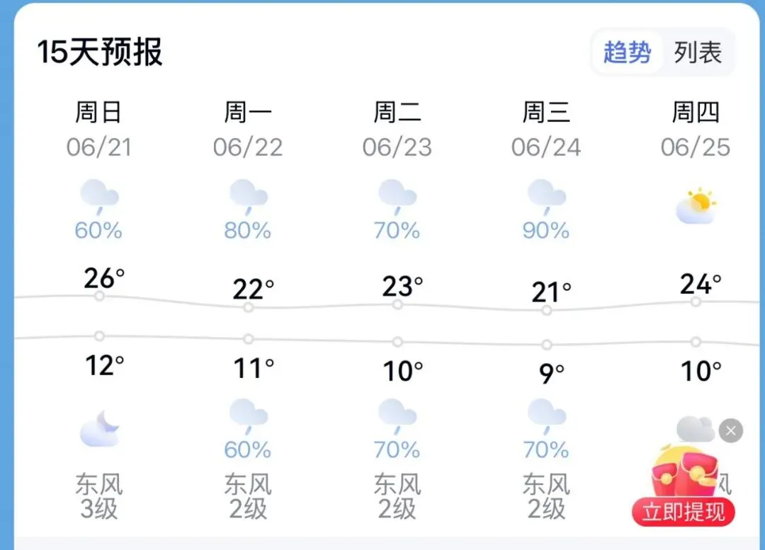 端午遇中考!乐都公安发布2026年中考两公布一提示-第7张图片-四季读书网 端午遇中考!乐都公安发布2026年中考两公布一提示-第7张图片-四季读书网