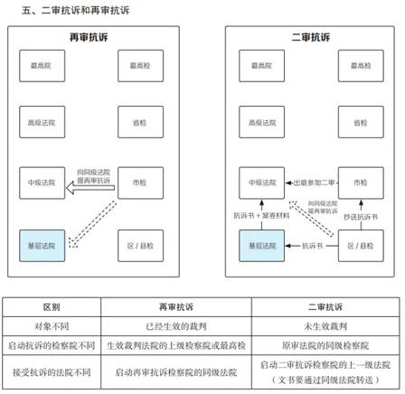 近期模考最好成绩排名分析,大部分法考生稳住就能过线(说的就是你)!-第9张图片-四季读书网