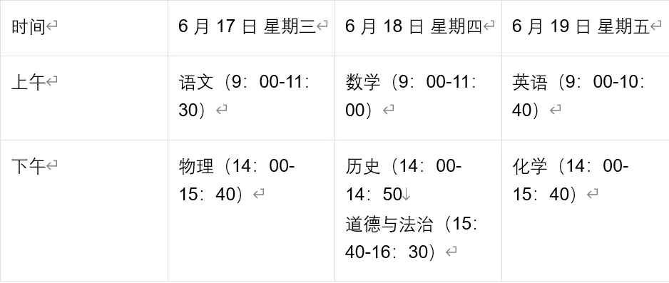 逐梦中考·全力以赴|昆山市周庄中学致全体中考考生考前提醒-第16张图片-四季读书网