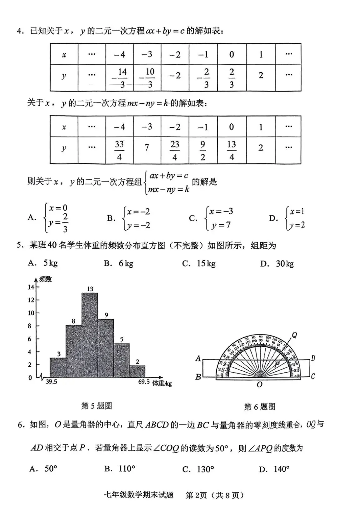 期末真题-临沭县2025年七年级下学期数学期末试题+答案(可下载)-第5张图片-四季读书网 期末真题-临沭县2025年七年级下学期数学期末试题+答案(可下载)-第5张图片-四季读书网