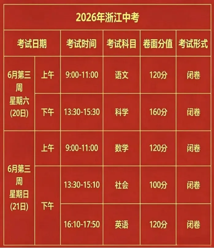 逐梦中考,扬帆起航 | 龙港十四中2026年中考温馨提示-第16张图片-四季读书网 逐梦中考,扬帆起航 | 龙港十四中2026年中考温馨提示-第16张图片-四季读书网