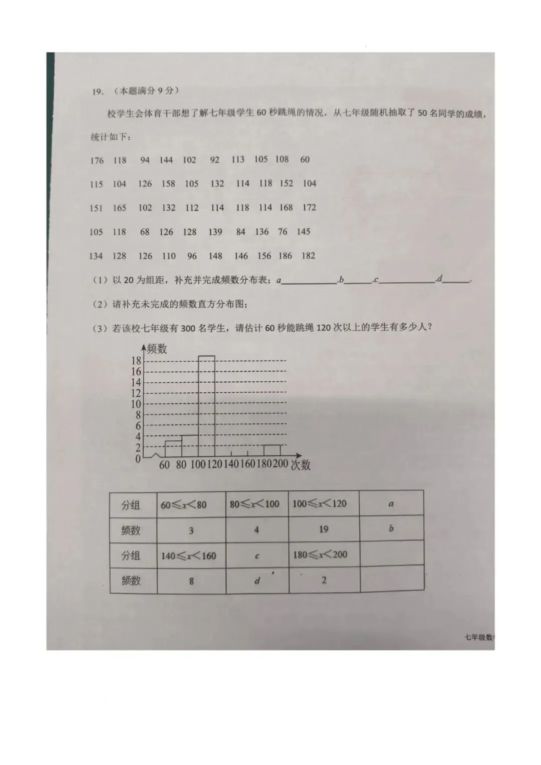 期末真题-蒙阴县2025年七年级下学期数学期末试题+答案(可下载)-第7张图片-四季读书网
