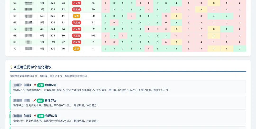 7年笔记喂给AI,出一份试卷只要10分钟——一个物理老师的AI工作流-第4张图片-四季读书网 7年笔记喂给AI,出一份试卷只要10分钟——一个物理老师的AI工作流-第4张图片-四季读书网