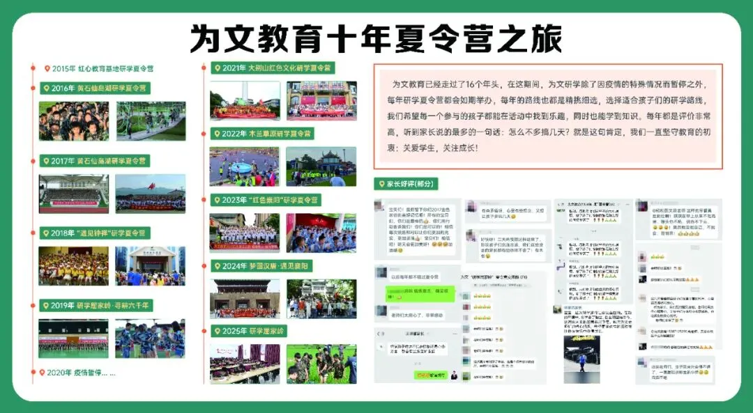 期末复习 | 专属复习&真题试卷汇总,期末刷题必备!速来领取!-第51张图片-四季读书网 期末复习 | 专属复习&真题试卷汇总,期末刷题必备!速来领取!-第51张图片-四季读书网