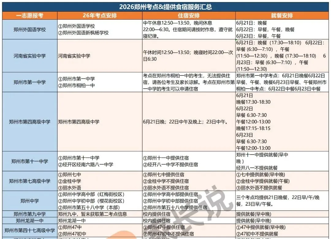 中考禁带哪些物品,手表、金属圆规、金属拉链衣服、水杯能带进考场吗?考场常见问题答疑-第1张图片-四季读书网