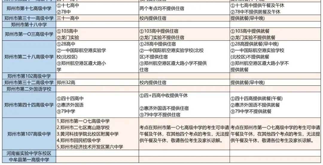 中考禁带哪些物品,手表、金属圆规、金属拉链衣服、水杯能带进考场吗?考场常见问题答疑-第3张图片-四季读书网