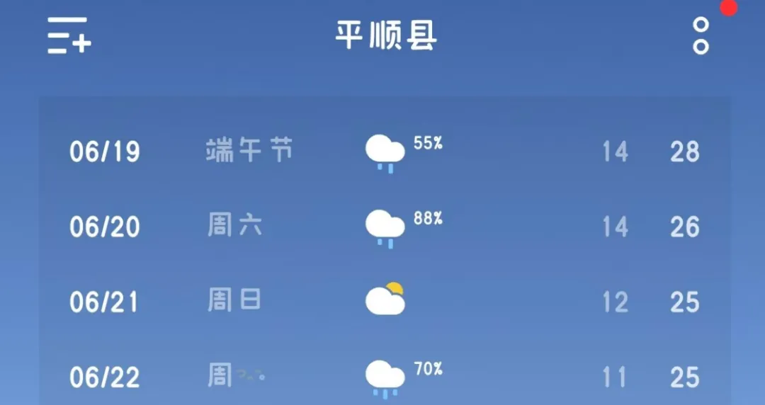 【两公布一提示】端午遇中考, 高“粽”护前程,出行请留意-第6张图片-四季读书网 【两公布一提示】端午遇中考, 高“粽”护前程,出行请留意-第6张图片-四季读书网